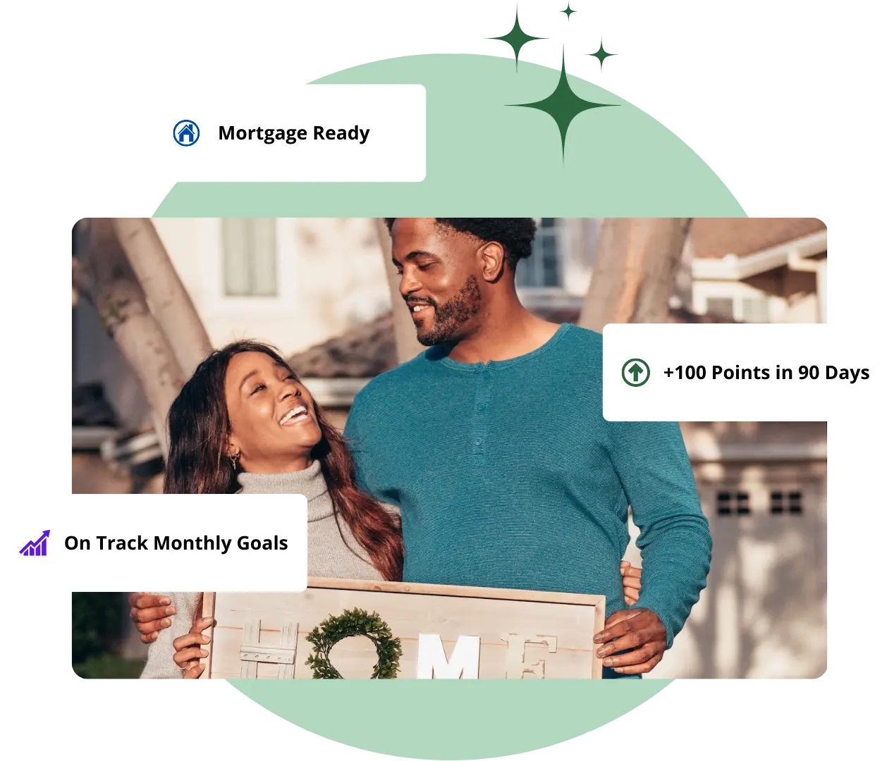 Couple achieving mortgage readiness and monthly goals.